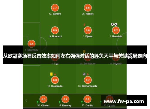 从欧冠赛场看反击效率如何左右强强对话的胜负天平与关键战局走向