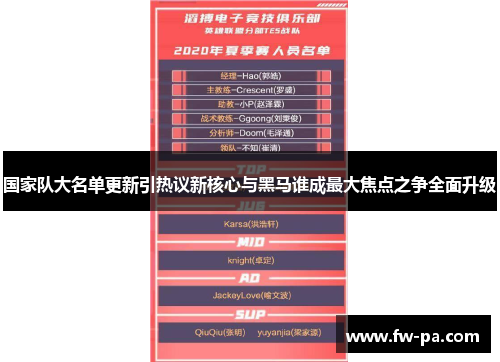 国家队大名单更新引热议新核心与黑马谁成最大焦点之争全面升级