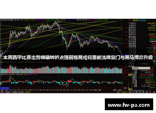 本周西甲比赛走势暗藏转折点强弱格局或将重新洗牌豪门与黑马博弈升级