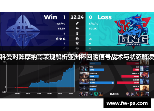 科曼对阵摩纳哥表现解析亚洲杯回暖信号战术与状态解读
