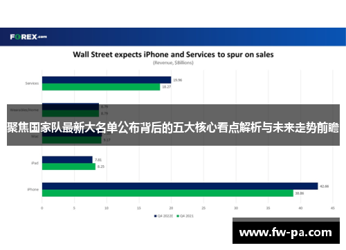 聚焦国家队最新大名单公布背后的五大核心看点解析与未来走势前瞻
