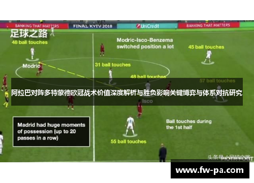 阿拉巴对阵多特蒙德欧冠战术价值深度解析与胜负影响关键博弈与体系对抗研究