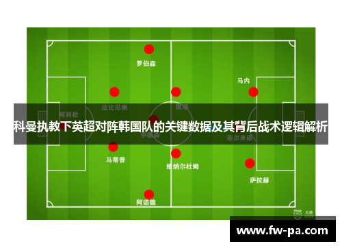 科曼执教下英超对阵韩国队的关键数据及其背后战术逻辑解析